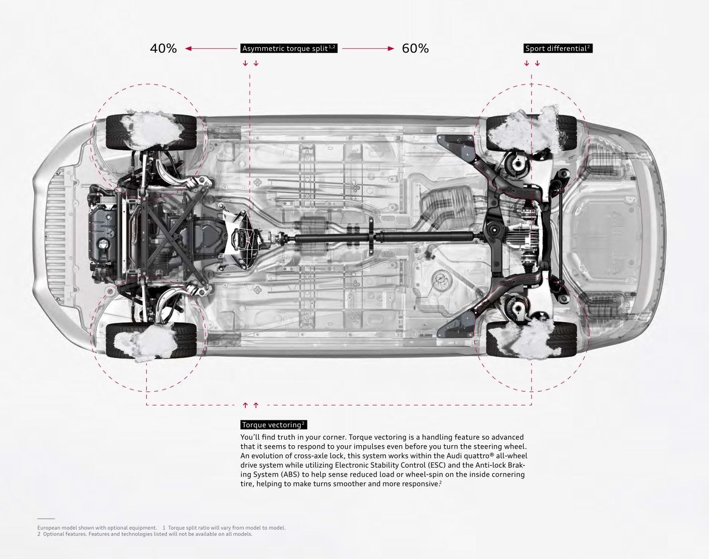 2014 Audi Brochure Page 39